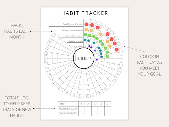 S&O Calendrier De Suivi D'habitudes Floral - Journal Quotidien De 24 Mois - Planificateur De Routine Avec Tableau Dobjectifs Personnalise Pour La Forme Physique Les Finances Et Lamelioration