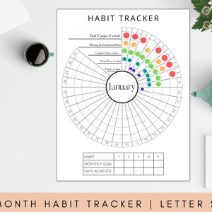 Monthly Habit Tracker Printable PDF Habit Tracker Journal Habit Tracker ...