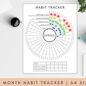 A4 Monthly Habit Tracker Printable PDF | Habit Tracker Journal | Habit Tracker Spreadsheet Calendar | Daily Habit Tracker Daily Chart |