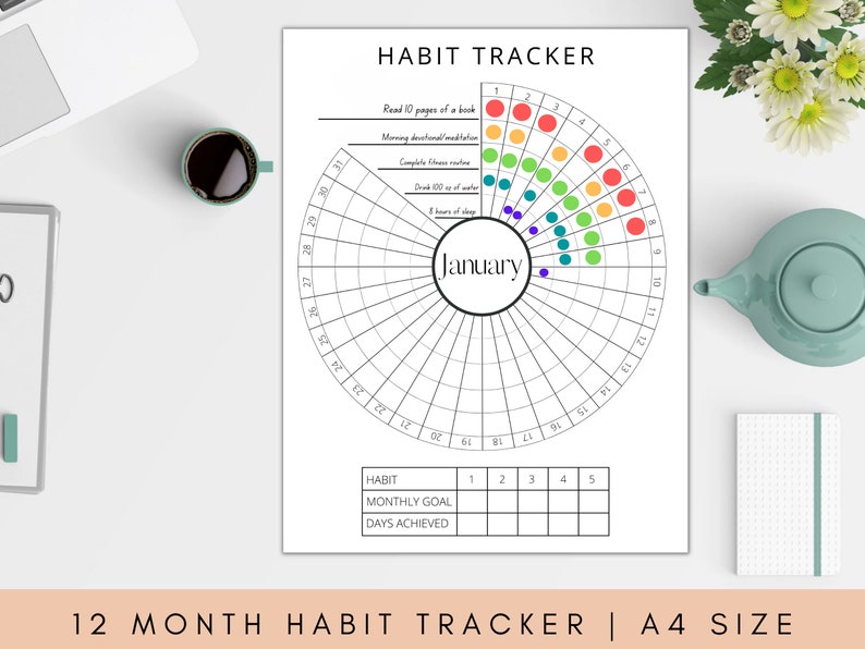 A4 Monthly Habit Tracker Printable PDF | Habit Tracker Journal | Habit ...