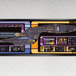 Science Fiction Schematic - 36 x 11.75 inches Print