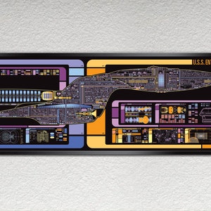 Science Fiction Schematic - 36 x 11.75 inches Print