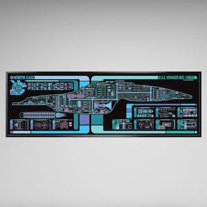 Science Fiction Schematic - 36 x 11.75 inches Print