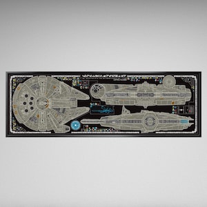 Può includere: Uno schema dettagliato dell'astronave Millennium Falcon, presentato in una stampa incorniciata. Il diagramma mostra più viste della nave, inclusi profili superiori, laterali e frontali, con dettagli tecnici ed etichette. La tavolozza dei colori è principalmente grigia e nera.