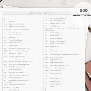 Nursing Abbreviations Study Sheet: 300 Medical Terms (PDF)