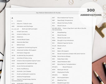 Nursing Abbreviations Study Sheet | Nurse Study Guide | Nursing Cheat Sheet | Medical Abbreviations | Medical Terminology | Study Notes