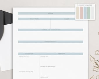 May include: A printable medical template with headings for disease, risk factors, causes, symptoms and manifestation, pathophysiology, diagnostics, treatment, laboratory tests, nursing care, diagnostic procedures, therapeutic procedures, and medications. The template is in black and white with light blue and beige accents.