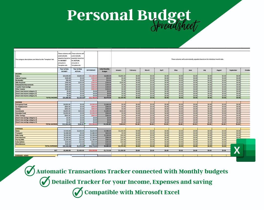 Budget Spreadsheet | Monthly Expense Tracker | Financial Planner