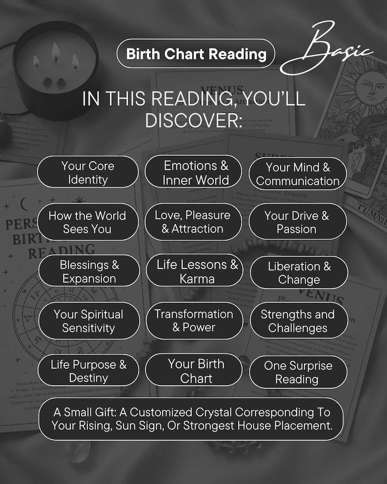 May include: An image promoting a birth chart reading service. The image features a candle, tarot cards, and text outlining what the reading covers, including core identity, emotions, love, and life lessons. The text is in a clean, modern font.