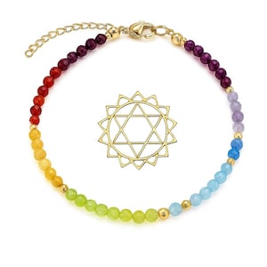 Elegant 7 Chakra Armband Läkande Kristall – Små 2 mm Ädelstenspärlor Spirituella Smycken – Naturliga Energikristaller för Meditation, Yoga Gåva