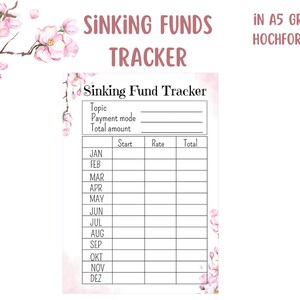 Puede incluir: Un rastreador de fondos de ahorro imprimible con un fondo floral rosa. El rastreador incluye secciones para el tema, el modo de pago, el monto total, el inicio, la tasa y el total. El rastreador est&aacute; dividido en meses de enero a diciembre.