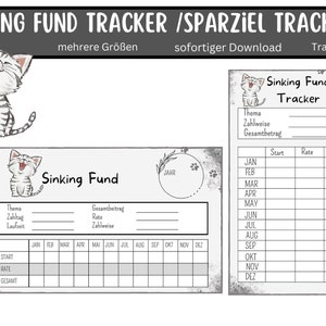 Op de afbeelding: Een printbare spaarplan-tracker met een schattige kattenillustratie. De tracker bevat secties voor het thema, de betaalmethode, het totale bedrag, de startdatum, het tarief en het totaal voor elke maand van het jaar.