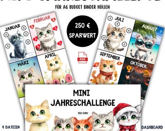 Mini Annual Cat Challenge | €250 Savings Goal | A6 PDF | Budget Binder