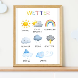 Póster El tiempo | Póster de aprendizaje Montessori para niños | DESCARGA DIGITAL | chico | Descargar | Chica | Waldorf
