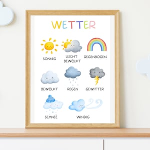 Poster Weather | Montessori learning poster for kids | DIGITAL DOWNLOAD | boy | Download | girl | Waldorf