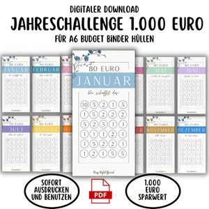 Annual Challenge Savings Challenge Set 12 Months Envelopes Budget Planner A6 Digital Download Set of 12 2024 Savings Challenge