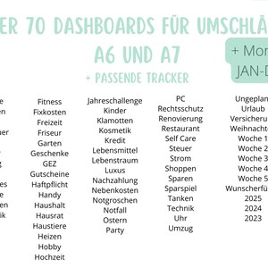 Puede incluir: Un gr&aacute;fico con el texto "&Uuml;ber 70 Dashboards f&uuml;r Umschl&auml;ge A6 und A7 + Passende Tracker + Monate Jan-Dez" y una lista de categor&iacute;as para dashboards imprimibles, incluyendo "Ausfl&uuml;ge", "Ausgaben", "Auto", "Auto Steuer", "Baby", "Beauty", "Bildung", "Blanko", "Challenges", "Drogerie", "Einnahmen", "Elektronik", "1 &euro;", "2 &euro;", "Fitness", "Fixkosten", "Freizeit", "Friseur", "Garten", "Geschenke", "GEZ", "Gutscheine", "Haftpflicht", "Handy", "Haushalt", "Hausrat", "Haustiere", "Heizen", "Hobby", "Hochzeit", "Jahreschallenge", "Kinder", "Klamotten", "Kosmetik", "Kredit", "Lebensmittel", "Lebenstraum", "Luxus", "Nachzahlung", "Nebenkosten", "Notgroschen", "Notfall", "Ostern", "Party", "PC", "Rechtsschutz", "Renovierung", "Restaurant", "Self Care", "Steuer", "Strom", "Shoppen", "Sparen", "Sparspiel", "Tanken", "Technik", "Uhr", "Umzug", "Ungeplant", "Urlaub", "Versicherung", "Weihnachten", "Woche 1", "Woche 2", "Woche 3", "Woche 4", "Woche 5", "Wunscherf&uuml;ller", "2025", "2024", "2023".
