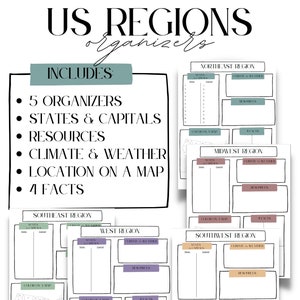 Regions of the US Graphic Organizers, Printables, Social Studies, Worksheets