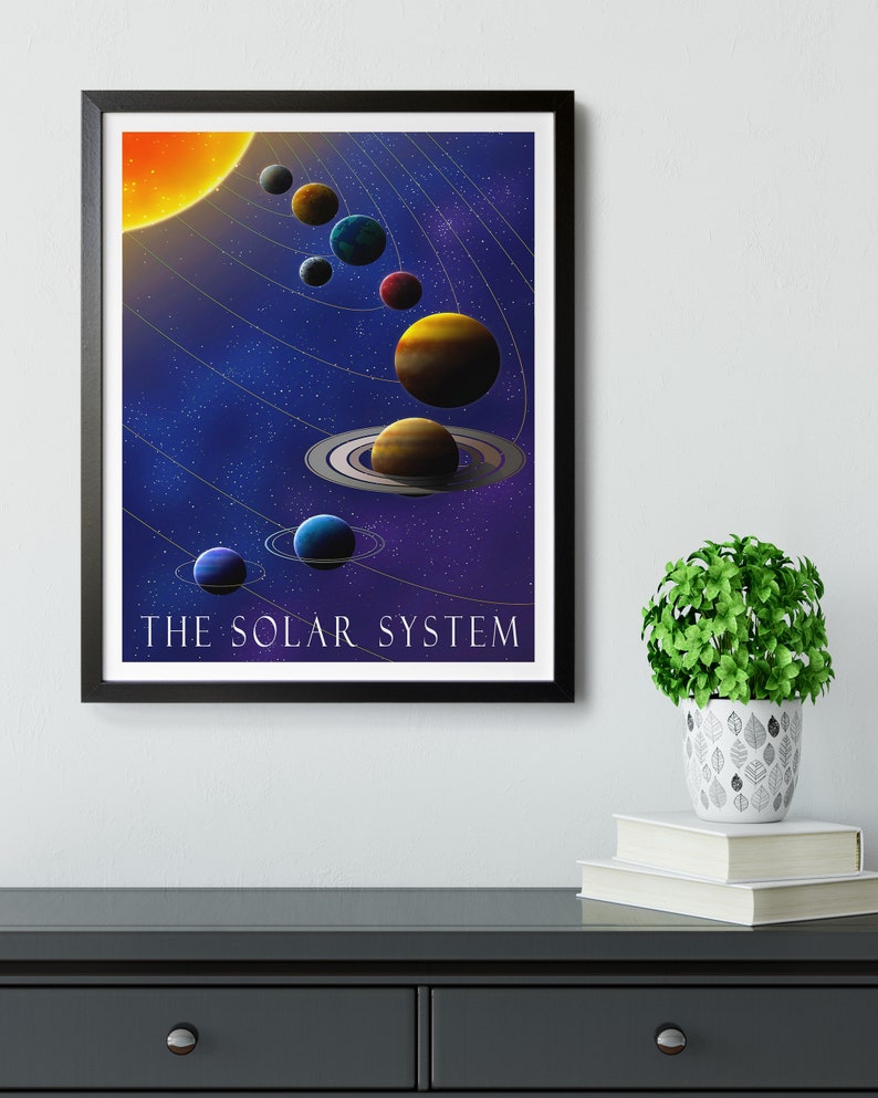 Solar System, Wall Art, Space Wall Decor, Outer Space Art