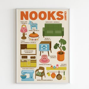 Nook Shopping Catalog poster, Mid-Century Print