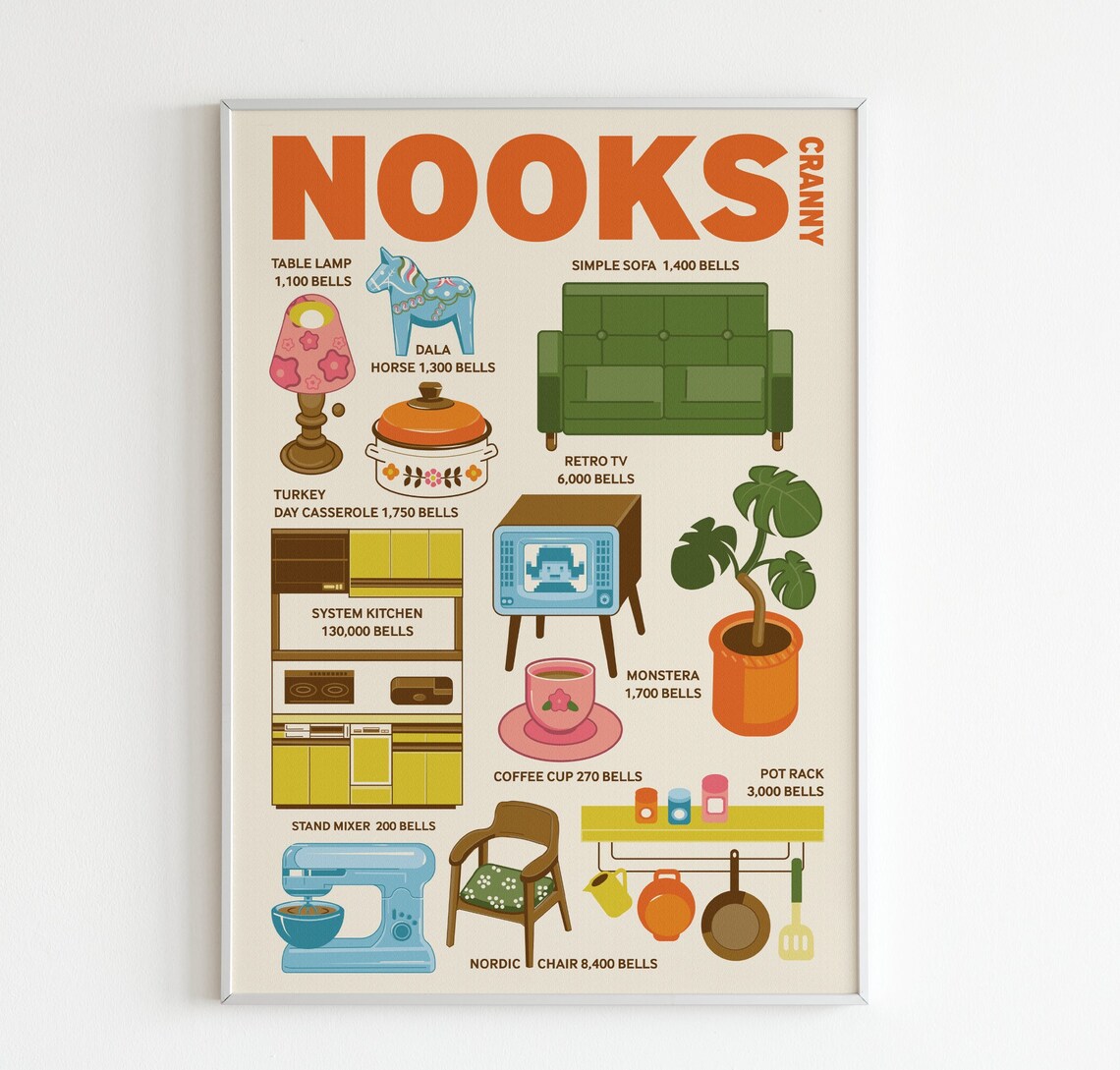 Nook Shopping Catalog Poster, Midcentury Print Etsy