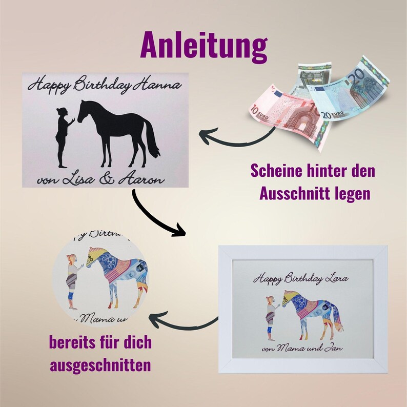 May include: An instructional graphic showing a white card with a black silhouette of a person and a horse, labelled 'Happy Birthday Hanna von Lisa & Aaron'. It demonstrates placing Euro banknotes behind a cutout to create a colourful horse design.