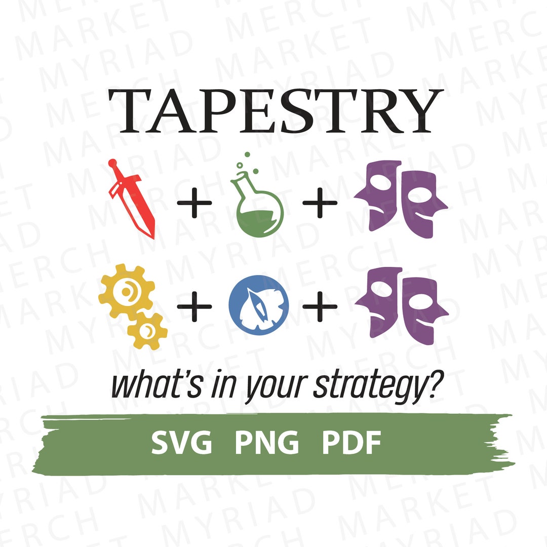 Tapestry Board Game Inspired SVG PNG PDF What's in Your Strategy Track