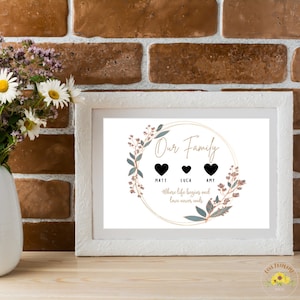 Our Family Print | Personalised Family Print | Our Family Gift | Personalised Print | Family Name Print | THREE STYLES