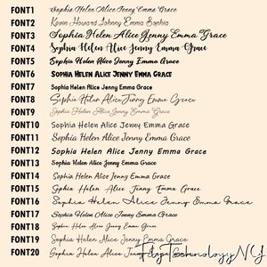 May include: A list of 20 different font styles, each displaying the names Sophia, Helen, Alice, Jenny, Emma, and Grace. The font styles range from simple to ornate.