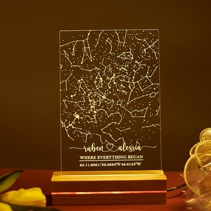 Romantic Gifts For Astronomy Lovers – Brighty Gifts