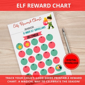 May include: A printable Elf Reward Chart for December with a red and green color scheme. The chart features a cartoon elf holding a gift box and the text "Elf Reward Chart" and "Amanda is under elf surveillance".