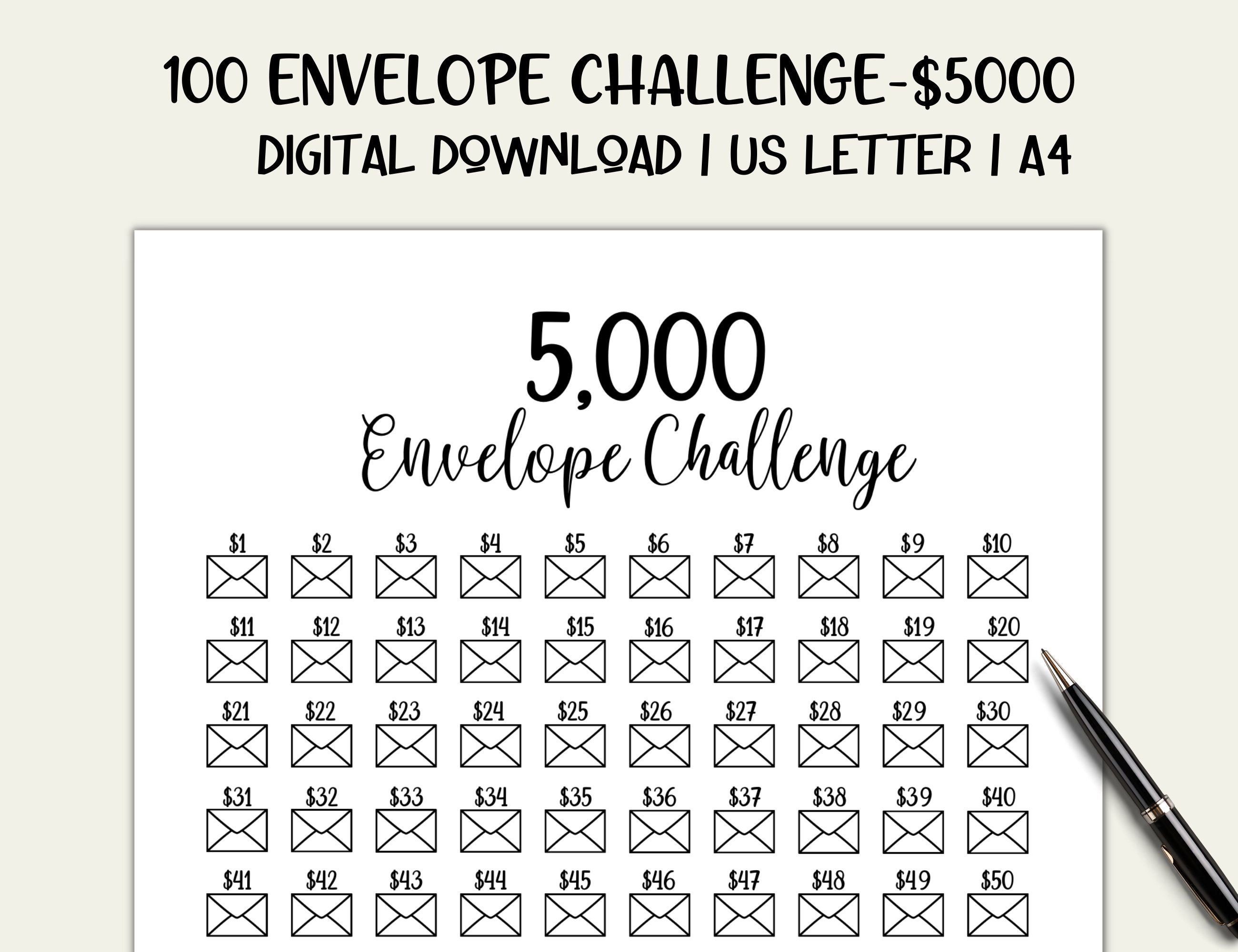 5k Saving Challenge/ 5,000 in 100 Days /100 Envelope Challenge