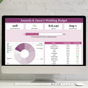 Customizable Wedding Budget Tracker
