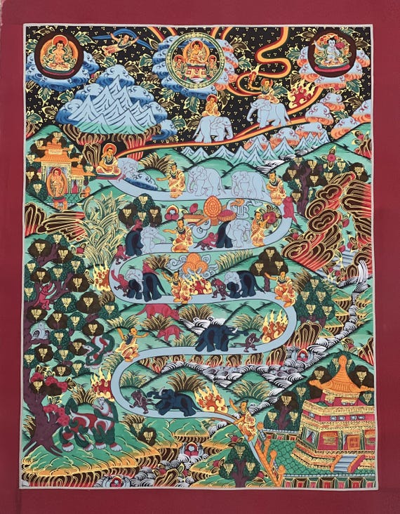 チベットタンカ画 - 象たちと九段サマタ瞑想 パタ - 平和、マインド