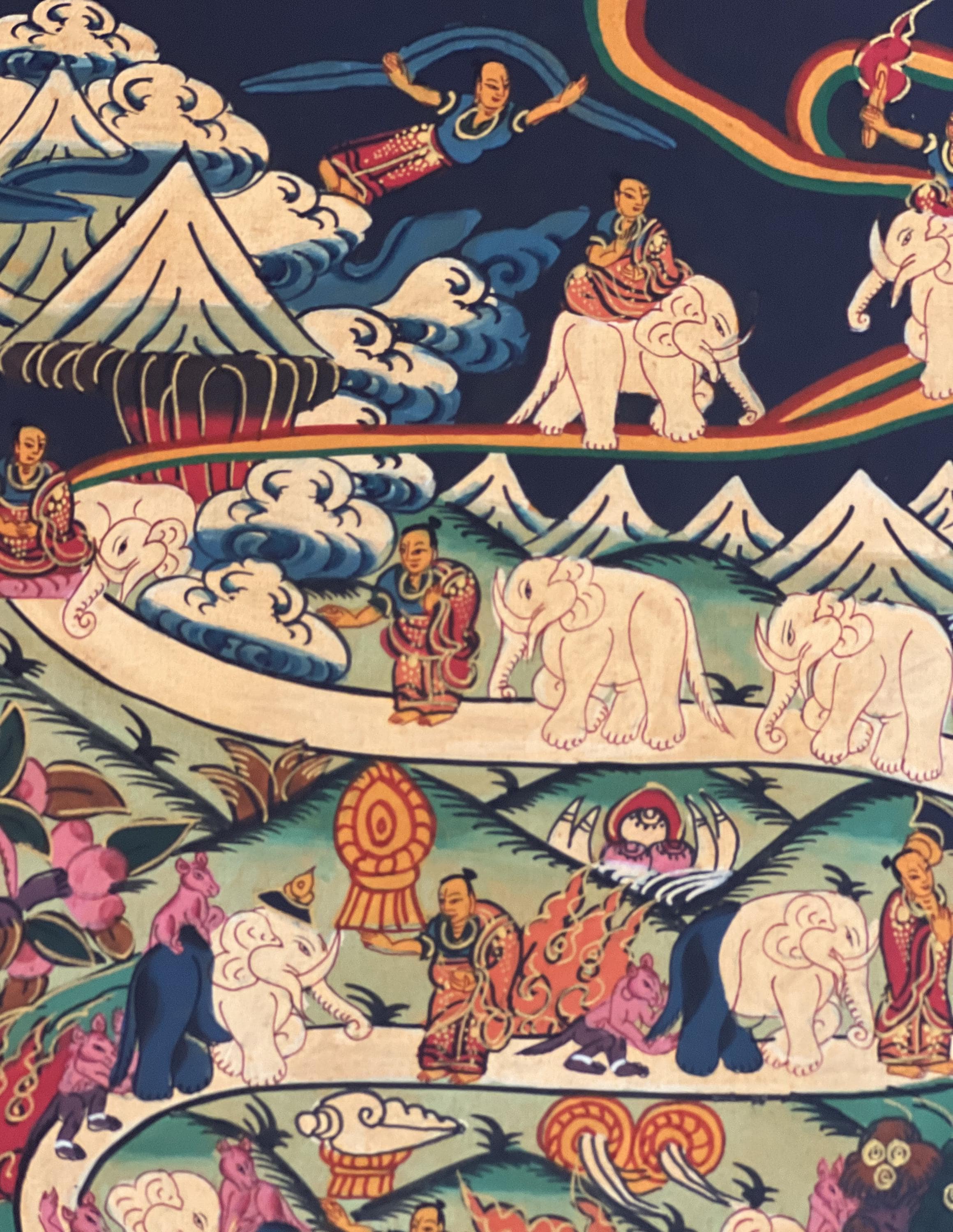 手描きの象の道サマタ瞑想天国/涅槃への道チベットタンカ絵画