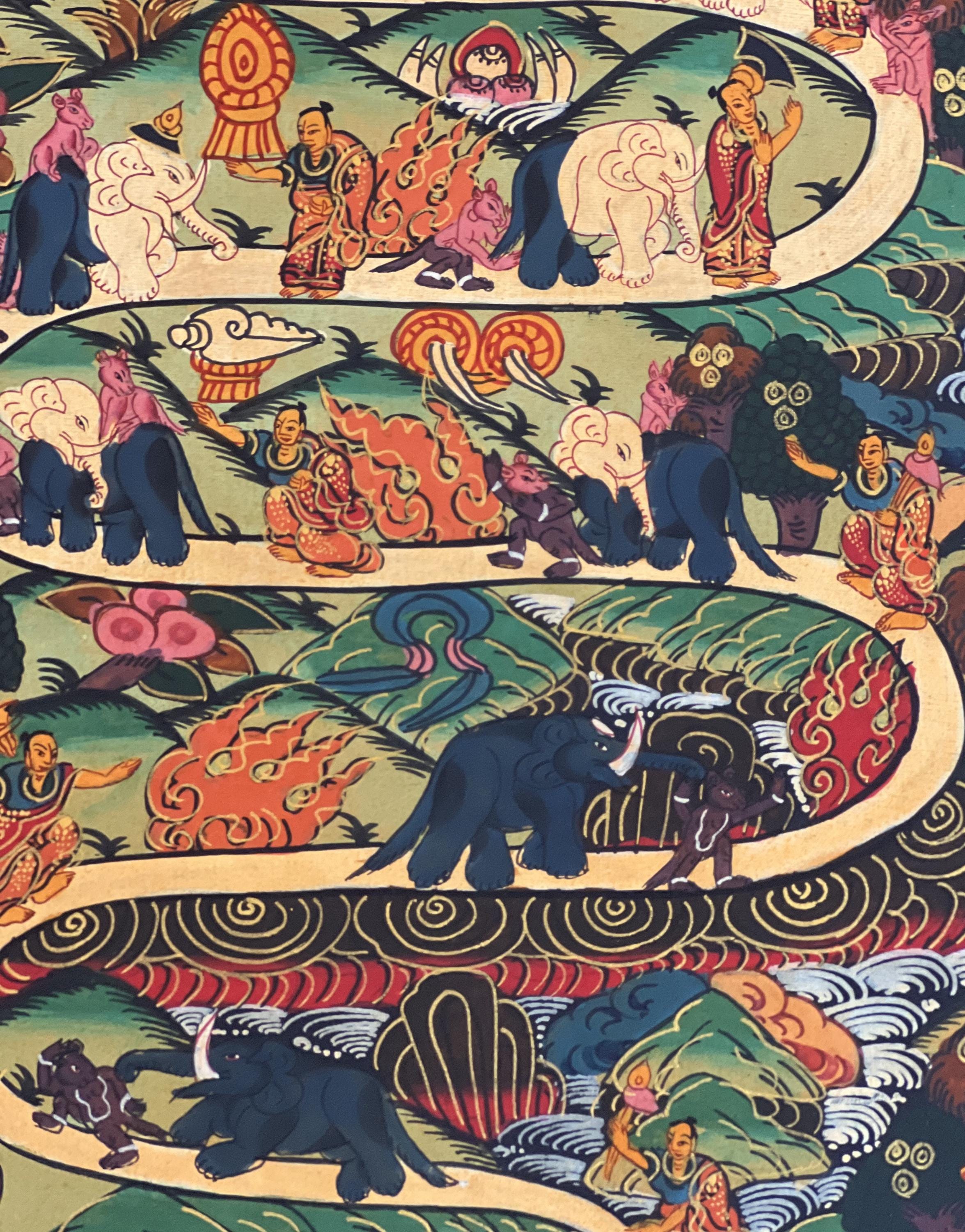 手描きの象の道サマタ瞑想天国/涅槃への道チベットタンカ絵画