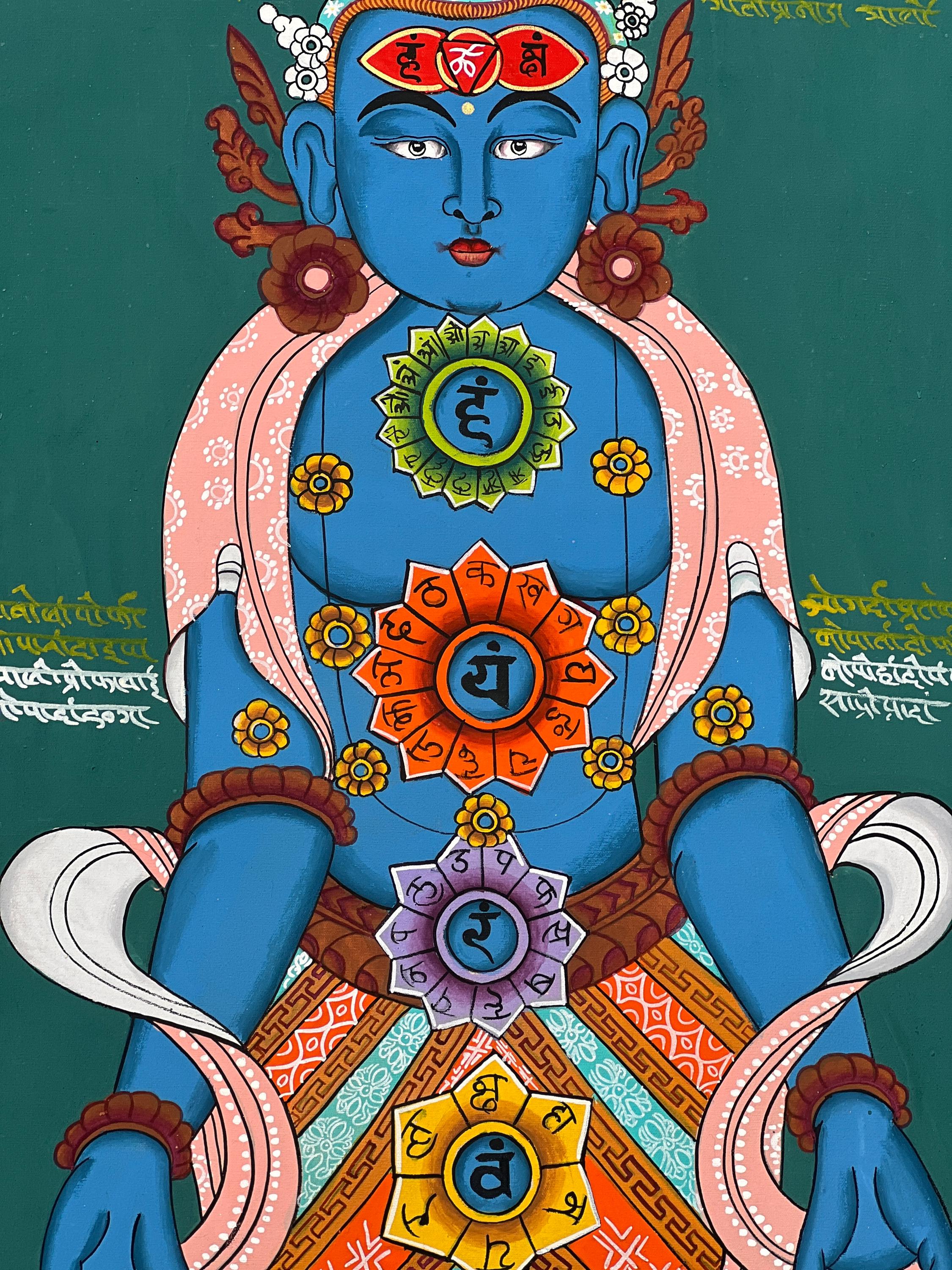 Seven Chakras Thangka Painting, Kundalini Art With Silk Brocade - Etsy
