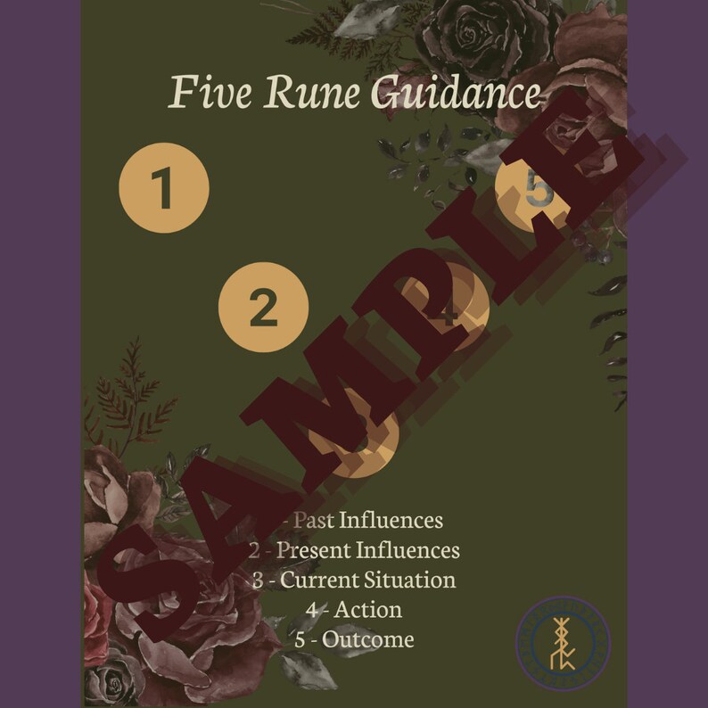 Runic Descriptions for Use With Norse Rune Readings | Includes Color ...