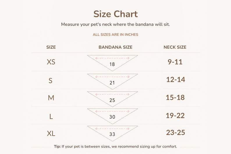 Op de afbeelding: Een maattabel voor huisdierbandana's met bruine tekst op een lichte achtergrond. Het toont de maten XS tot XL, met bandana-breedtes van 18, 21, 25, 30 en 33 inch, en nekmaten van 9 tot 25 inch. Inclusief instructies voor het opmeten.