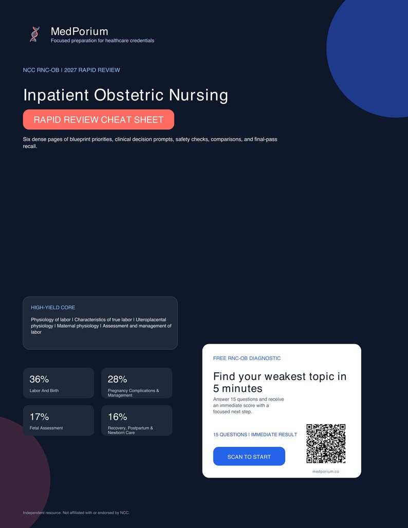 Ncc Study Chart NCC RNC-OB 2027 Cheat Sheet | Inpatient Obstetric Nursing Exam Study ...