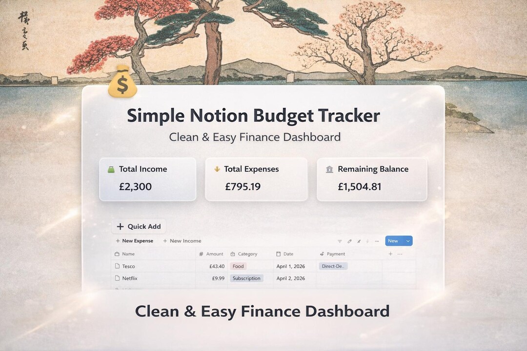 Notion Budget Template | Simple Expense Tracker | Monthly Finance ...