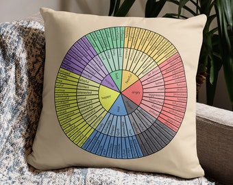 Feelings Wheel Psychology Pillow, Emotion Circle Cushion, Therapeutic Geometric Patterns