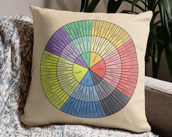 Feelings Wheel Psychology Pillow, Emotion Circle Cushion, Therapeutic Geometric Patterns