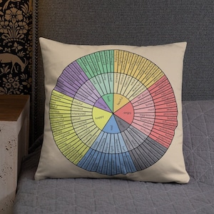 May include: A beige throw pillow with a colorful wheel of emotions printed on it. The wheel is divided into eight sections, each with a different color and a list of words describing emotions. The words include happy, sad, angry, scared, excited, calm, and more.