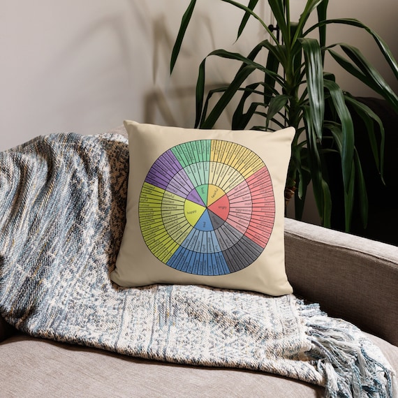Feelings Wheel Psychology Pillow, Emotion Circle Cushion, Therapeutic Geometric Patterns