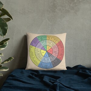 May include: A beige throw pillow with a colorful wheel of emotions printed on it. The wheel is divided into sections with different colors and words describing various emotions, such as happy, sad, angry, and scared.