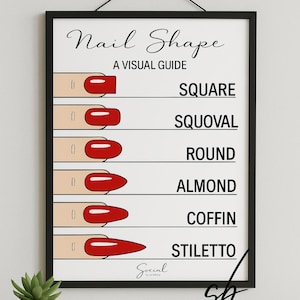Poster in de vorm van een spijker | Visuele gids klantconsultatie | Afdrukbare kunst aan de muur salon | Nageltechniekdecor | Digitale kunst | Nagelsalon | Nailart