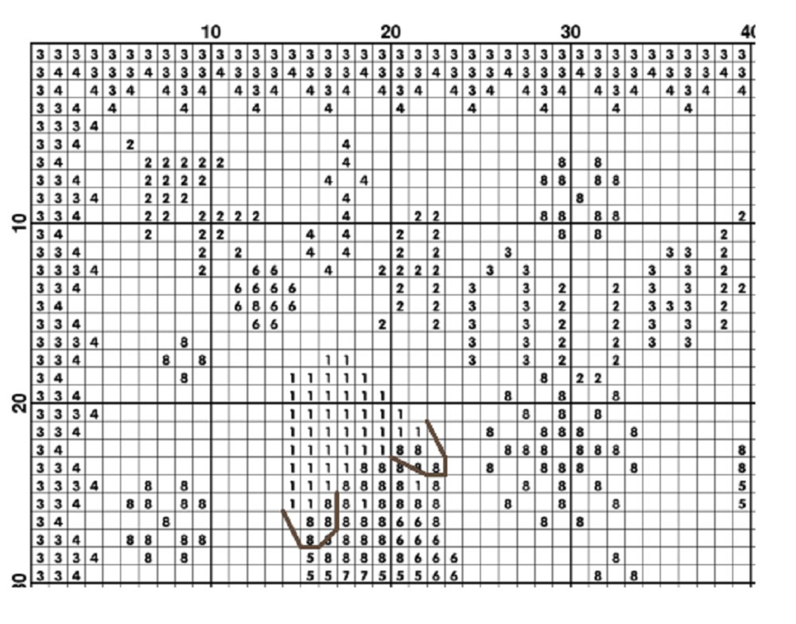 Cross Stitch Months Year Bunny Pattern PDF Primitive Modern Etsy