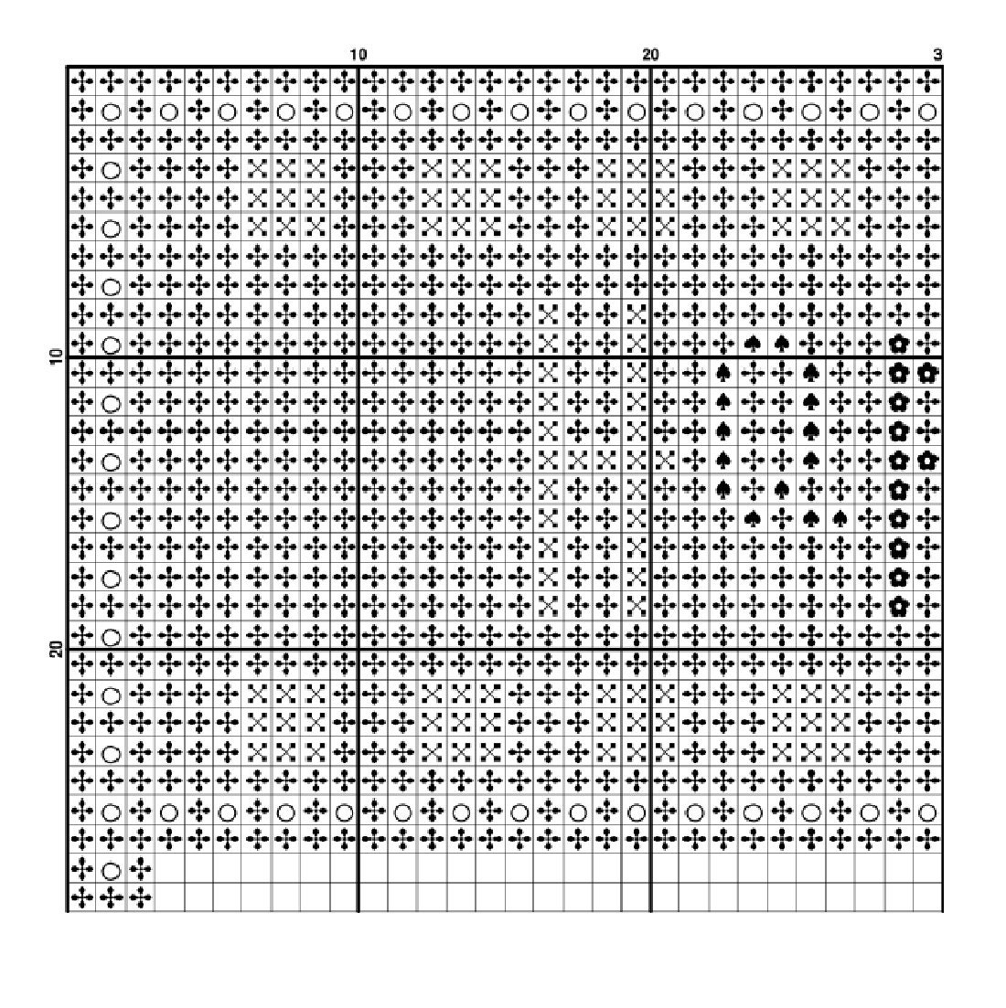Cross Stitch Pattern Autumn Harvest Sunflowers Pumpkins and Crow Happy ...