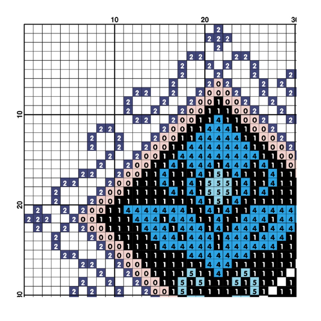 Cross Stitch Sampler Mosaic Geometric Cross Stitch Garden